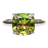 Sphene (Titanite)